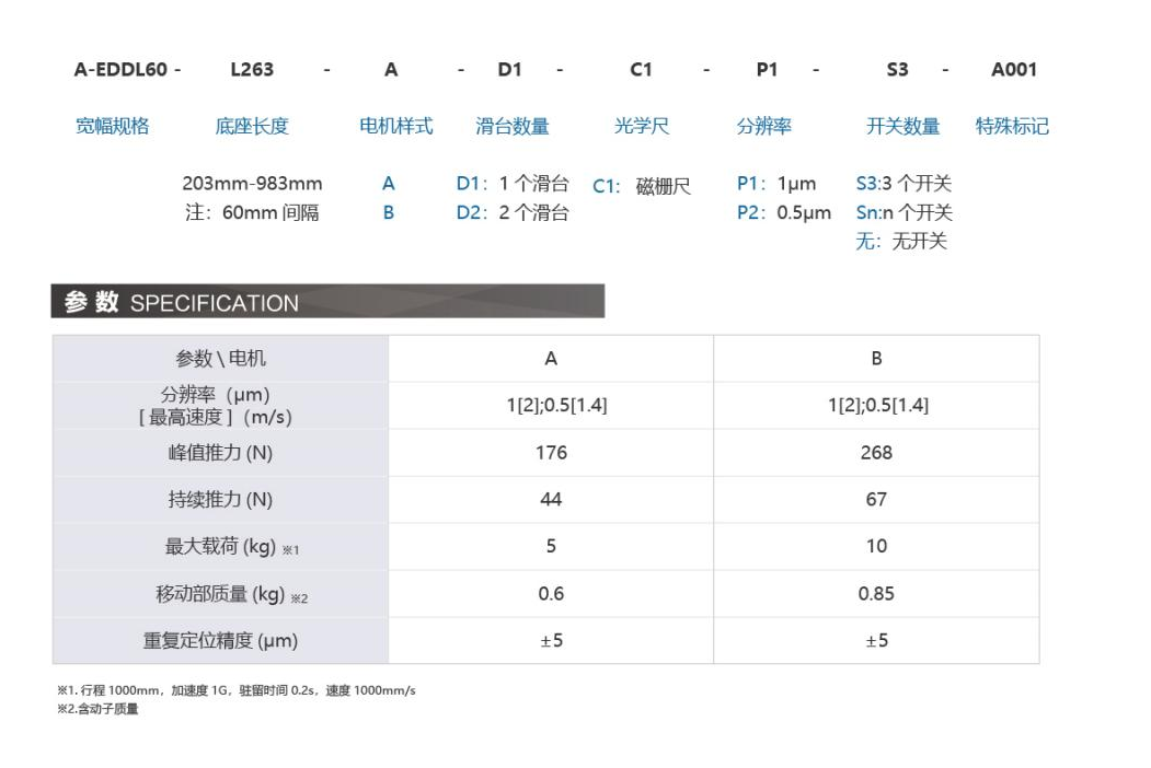 凯发k8国际产品手册2023_32_00(1)(1).png