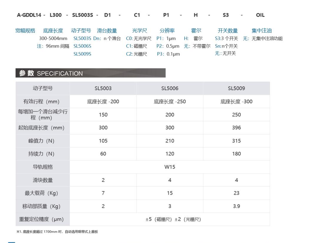 凯发k8国际产品手册2023_38_00(1).png