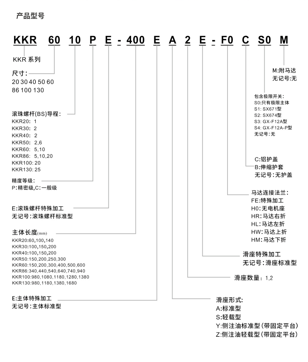 凯发k8国际产品手册2023_59_00.png