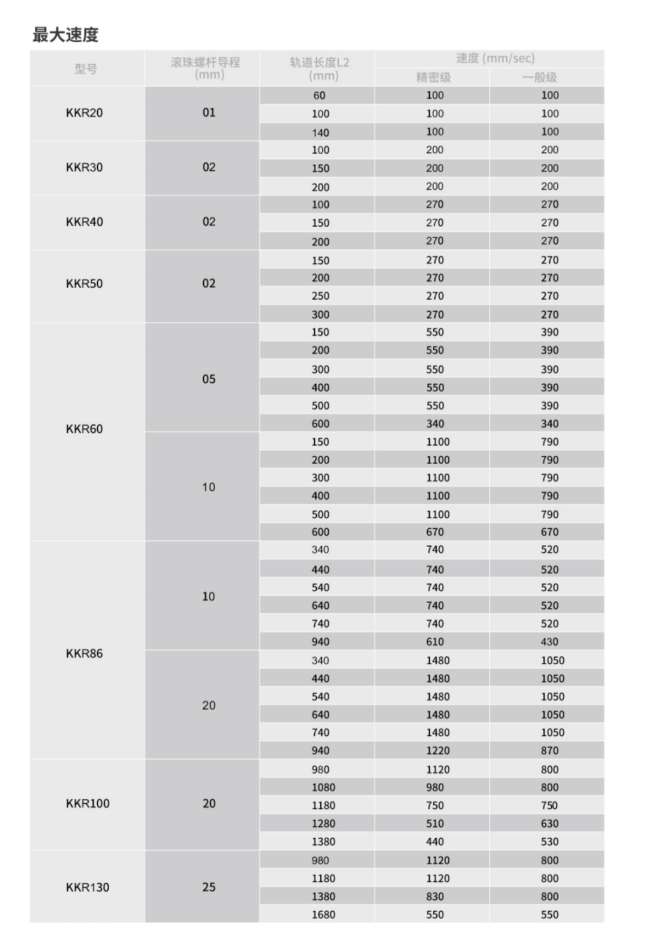 凯发k8国际产品手册2023_60_00.png